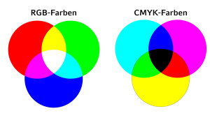 cmyk-rgb